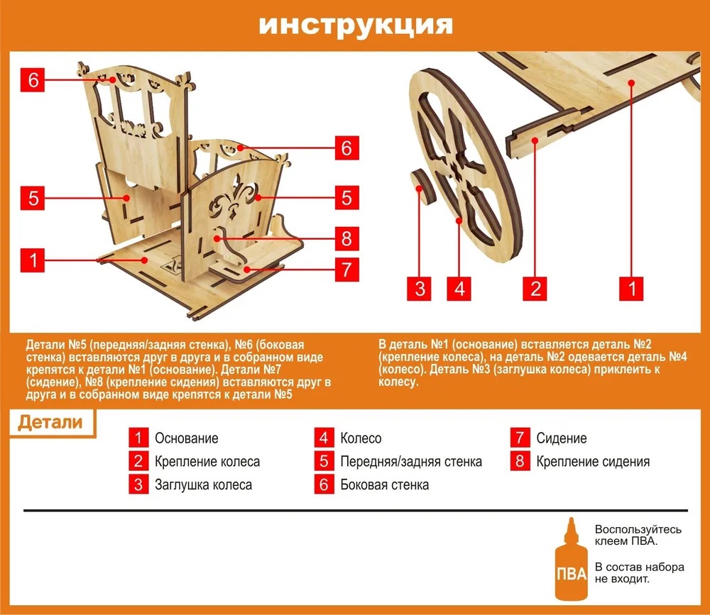 Шкатулка КубиГрад Карета. Конфетница 22.5х14х15 см - фото 4