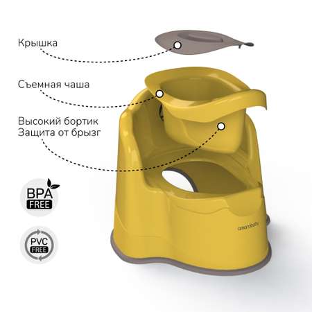Горшок детский с крышкой Amarobaby Ergonomic жёлтый