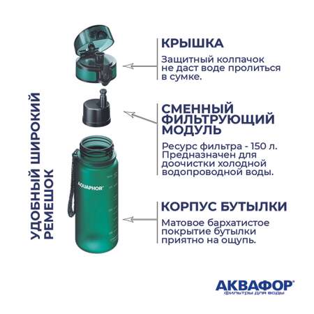 Бутылка-фильтр Аквафор 350 мл изумрудная