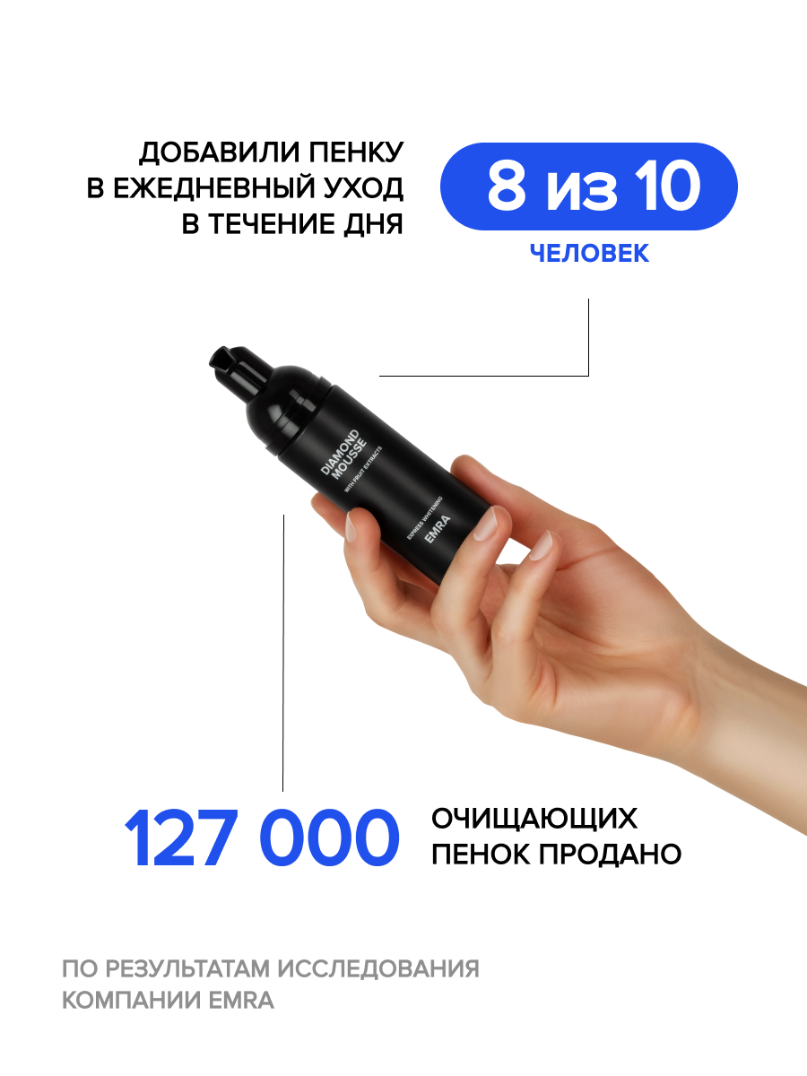 Пенка EMRA без фтора - фото 2