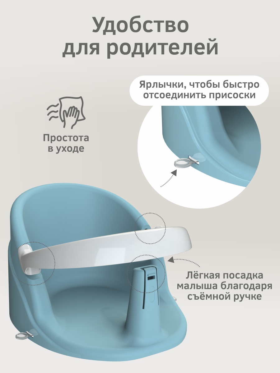 Сиденье для купания KidPlast Aura голубой - фото 3