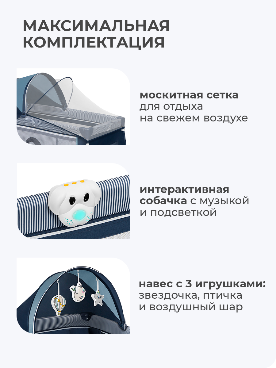 Кровать манеж Lionelo Sven Plus Blue Navy LO-SVEN PLUS BLUE NAVY - фото 8