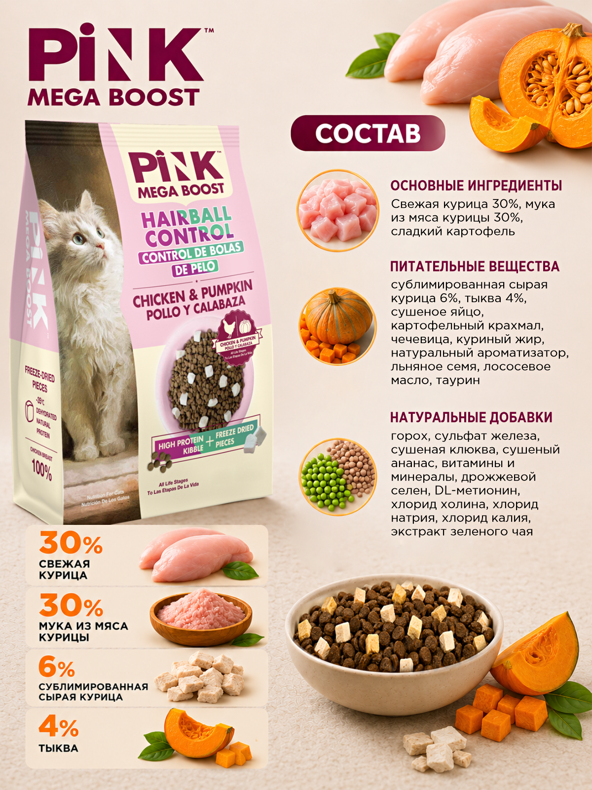 Сухой корм для кошек PINK MEGA BOOST Для вывода шерсти Курица с тыквой с сублимированным мясом 5кг - фото 4