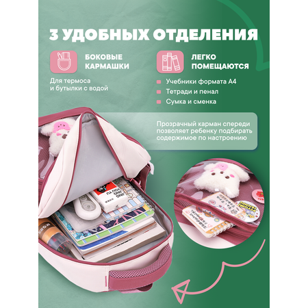 Рюкзак дошкольный LUXMAN