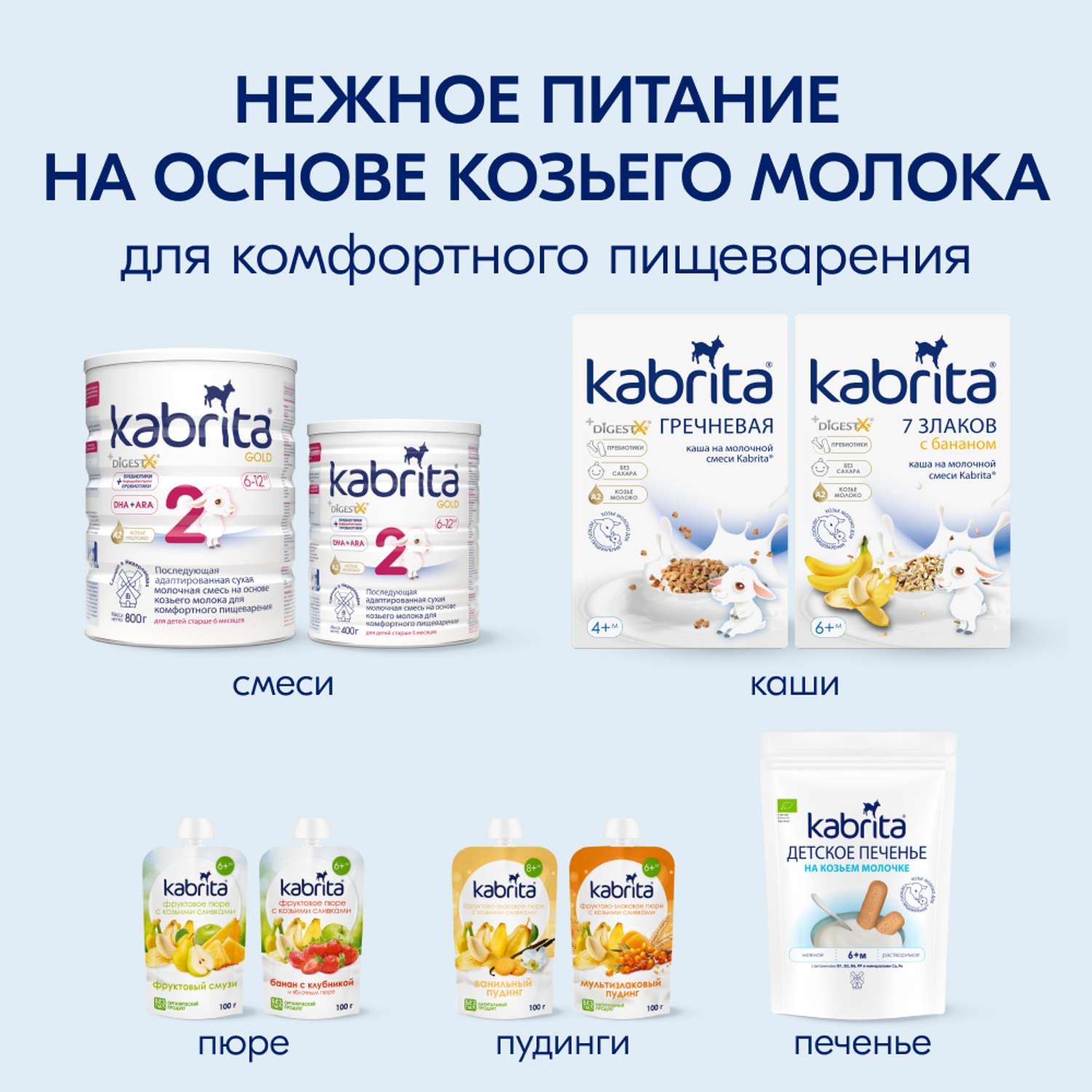 Печенье Kabrita на козьем молочке 115г с 6месяцев - фото 11