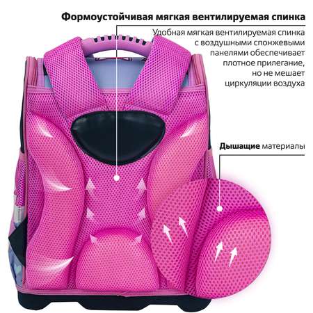 Рюкзак Юнландия