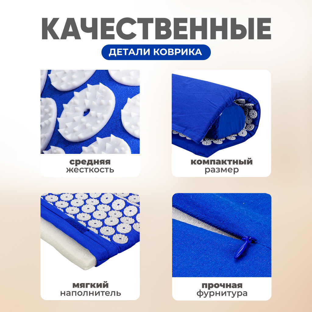 Массажный ролик Solmax - фото 3