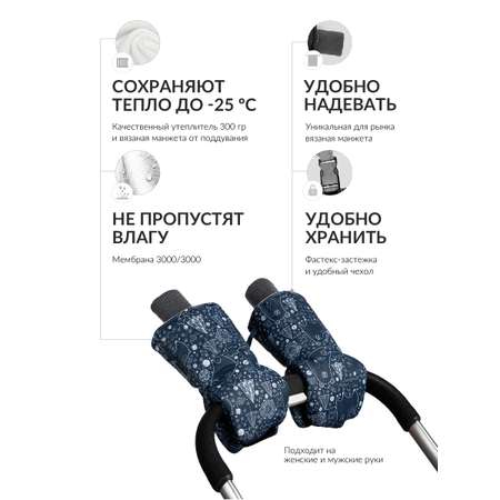Муфта Mimimi