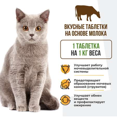 Витамины для кошек Unitabs Steril Cat с Q10 120таблеток