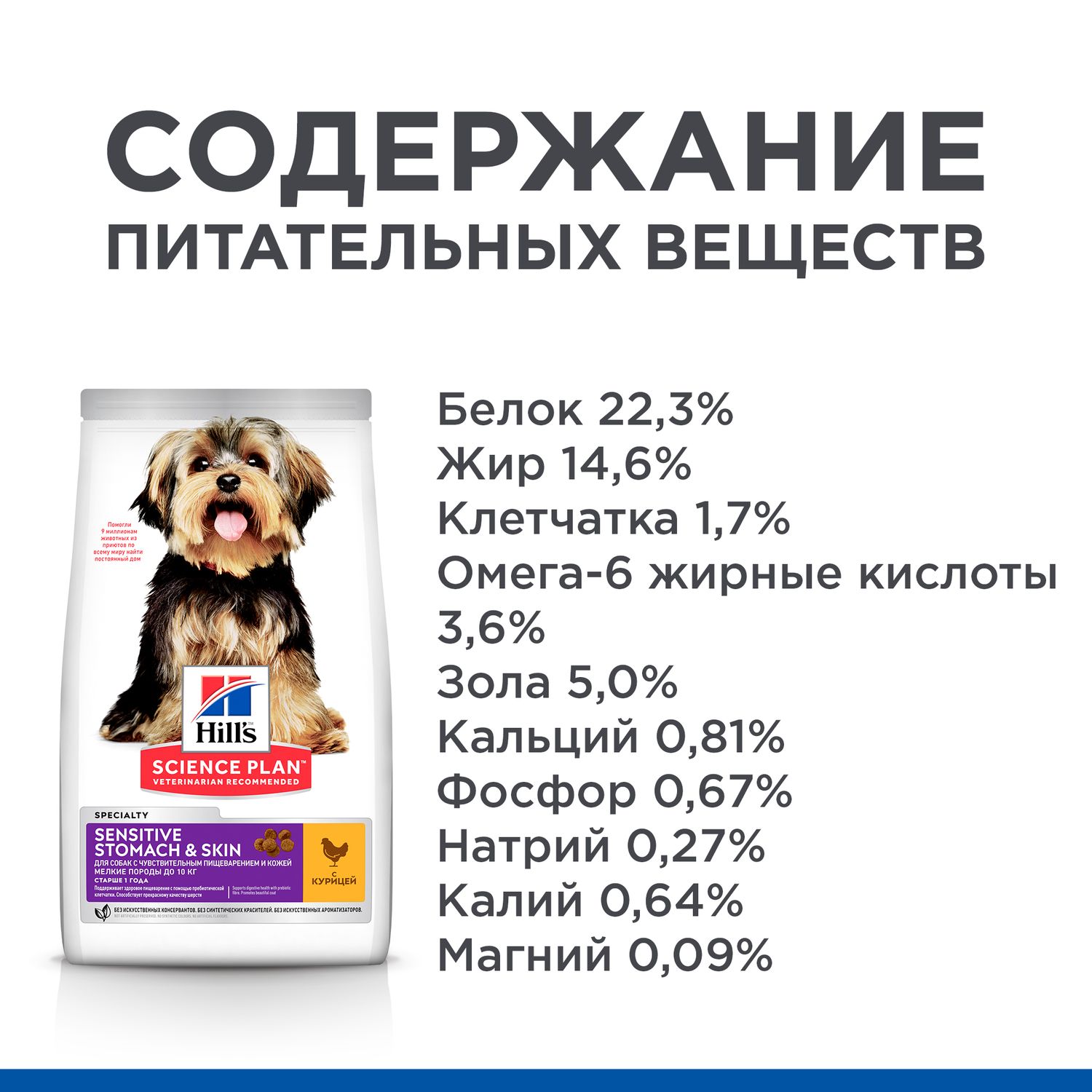 Корм для собак HILLS 1,5кг курица Science Plan Sensitive Stomach and Skin для мелких пород с чувствительной кожей и/или пищеварением - фото 8