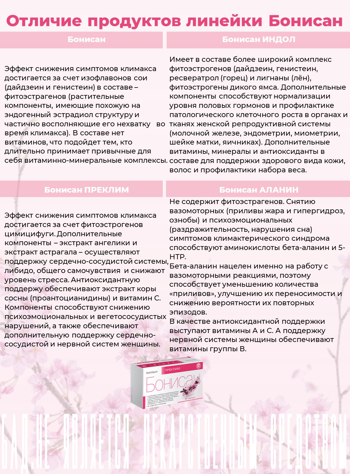 БАД Бонисан Преклим капсулы №60 - фото 13