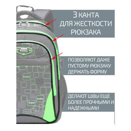 Рюкзак Evoline