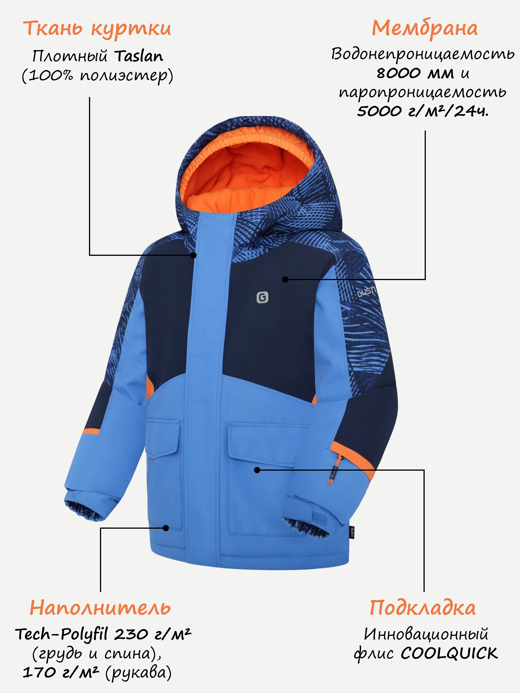 Комплект GUSTI GW4BS532-BALTIC - фото 3