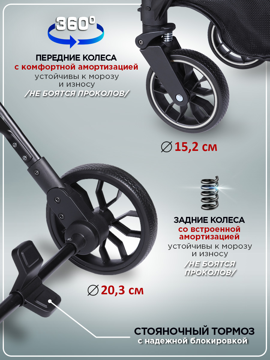 Коляска прогулочная BabyCare Venetto Изумрудный голубой - фото 5