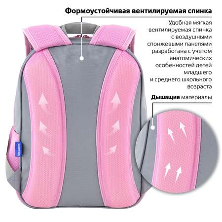 Рюкзак Brauberg