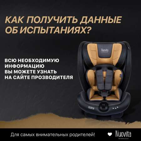 Автокресло Nuovita Isofix 1/2/3 (9-36 кг)
