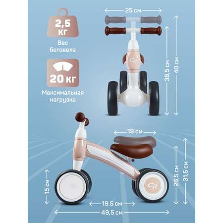 Четырехколесный беговел CITYRIDE