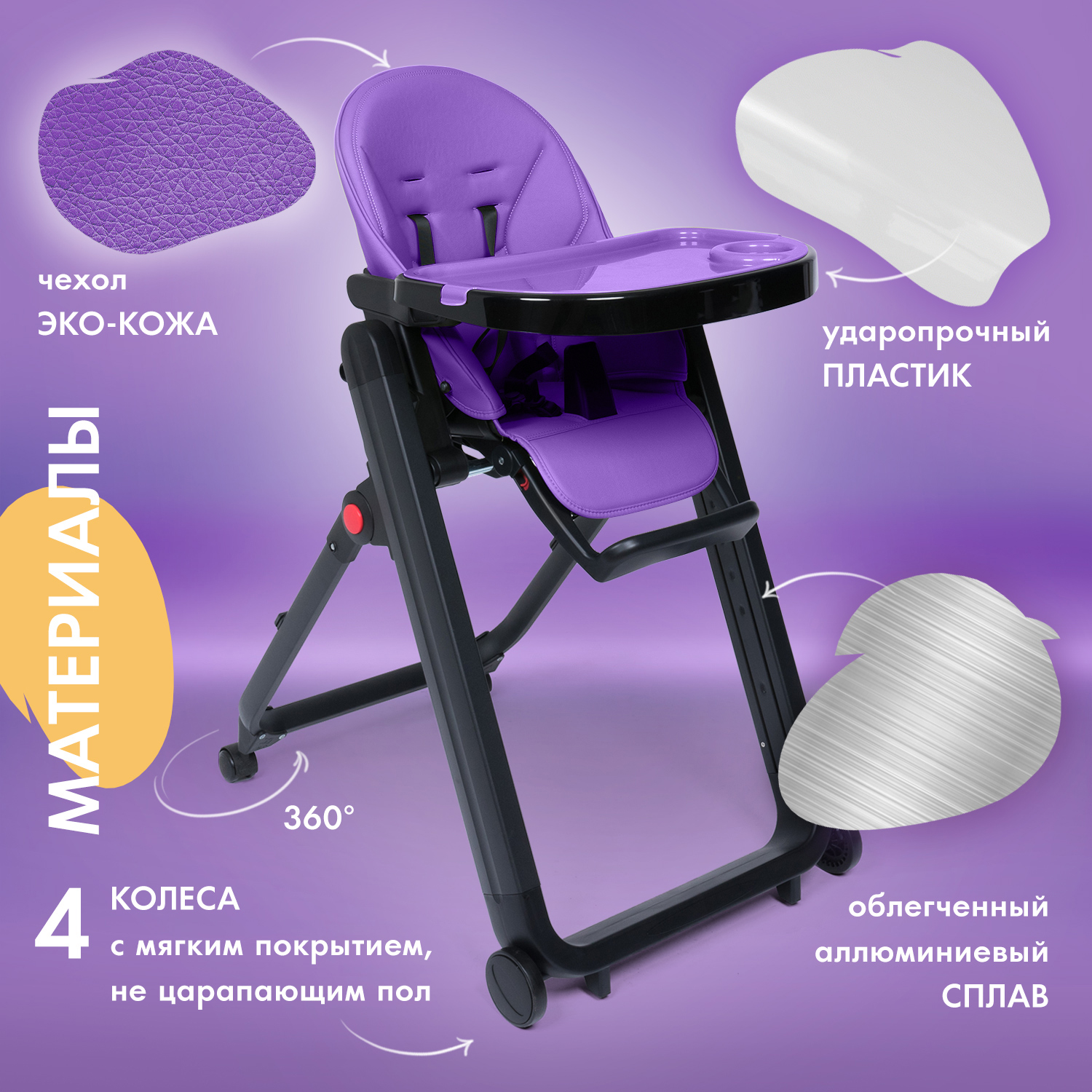 Стульчик для кормления Nuovita Futuro Senso классический - фото 5