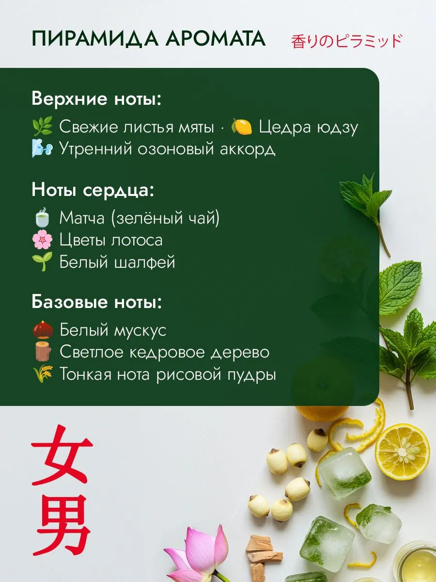 Гель для душа Kiddo парфюмированный detox balance 1000 мл - фото 4
