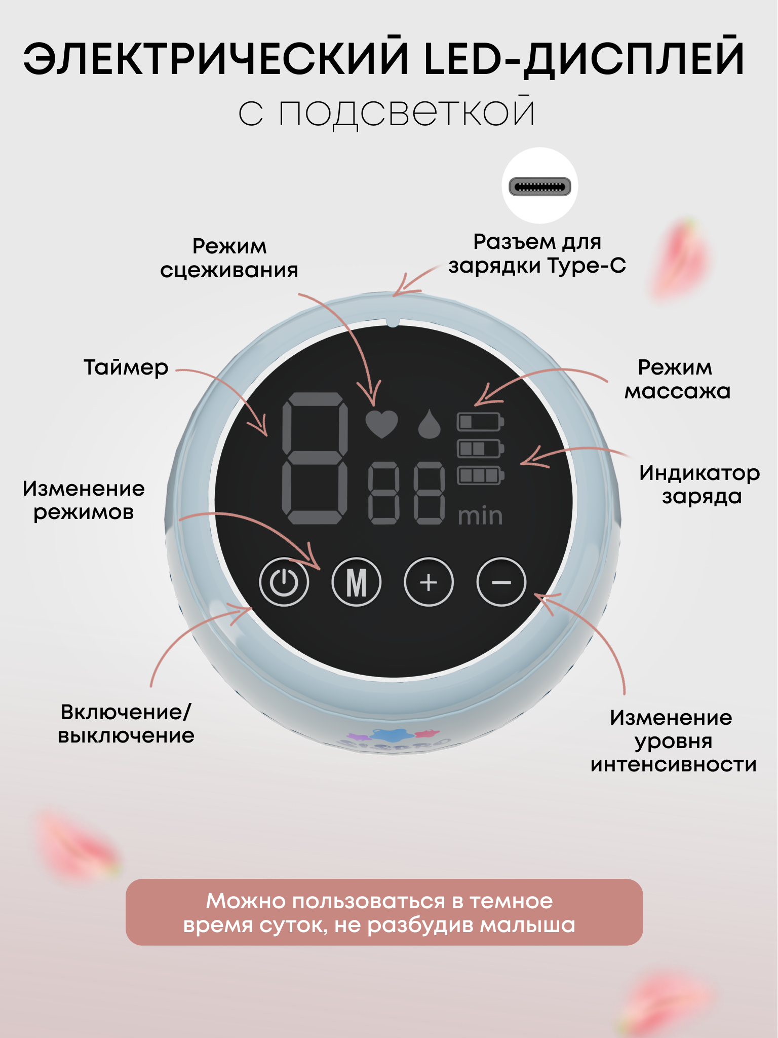 Молокоотсос электрический SISBRO Care - фото 6