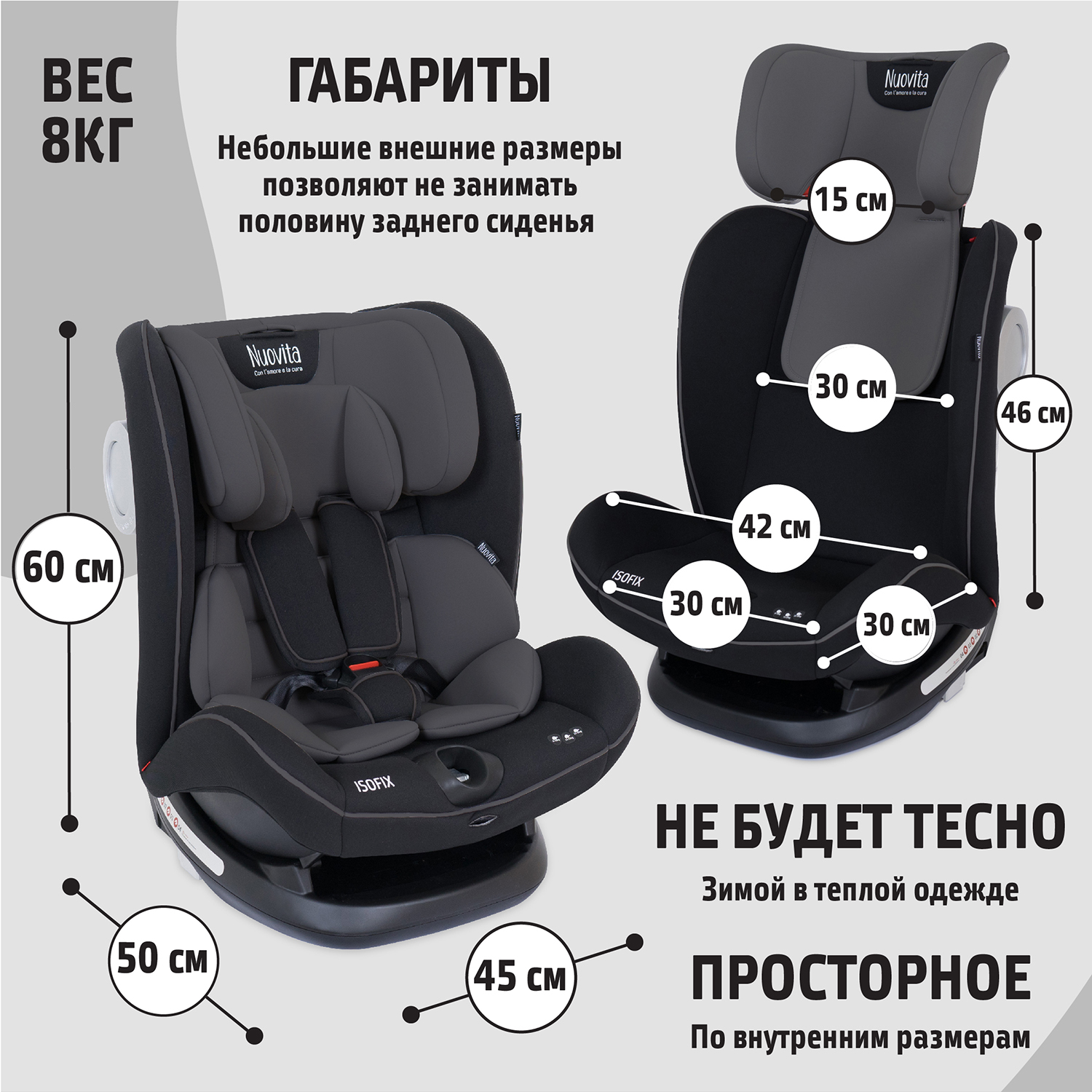 Автокресло Nuovita Isofix 1/2/3 (9-36 кг) - фото 11