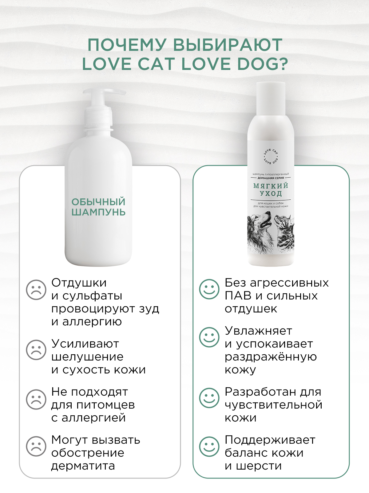 Шампунь LOVE CAT LOVE DOG для собак и кошек 200мл - фото 5