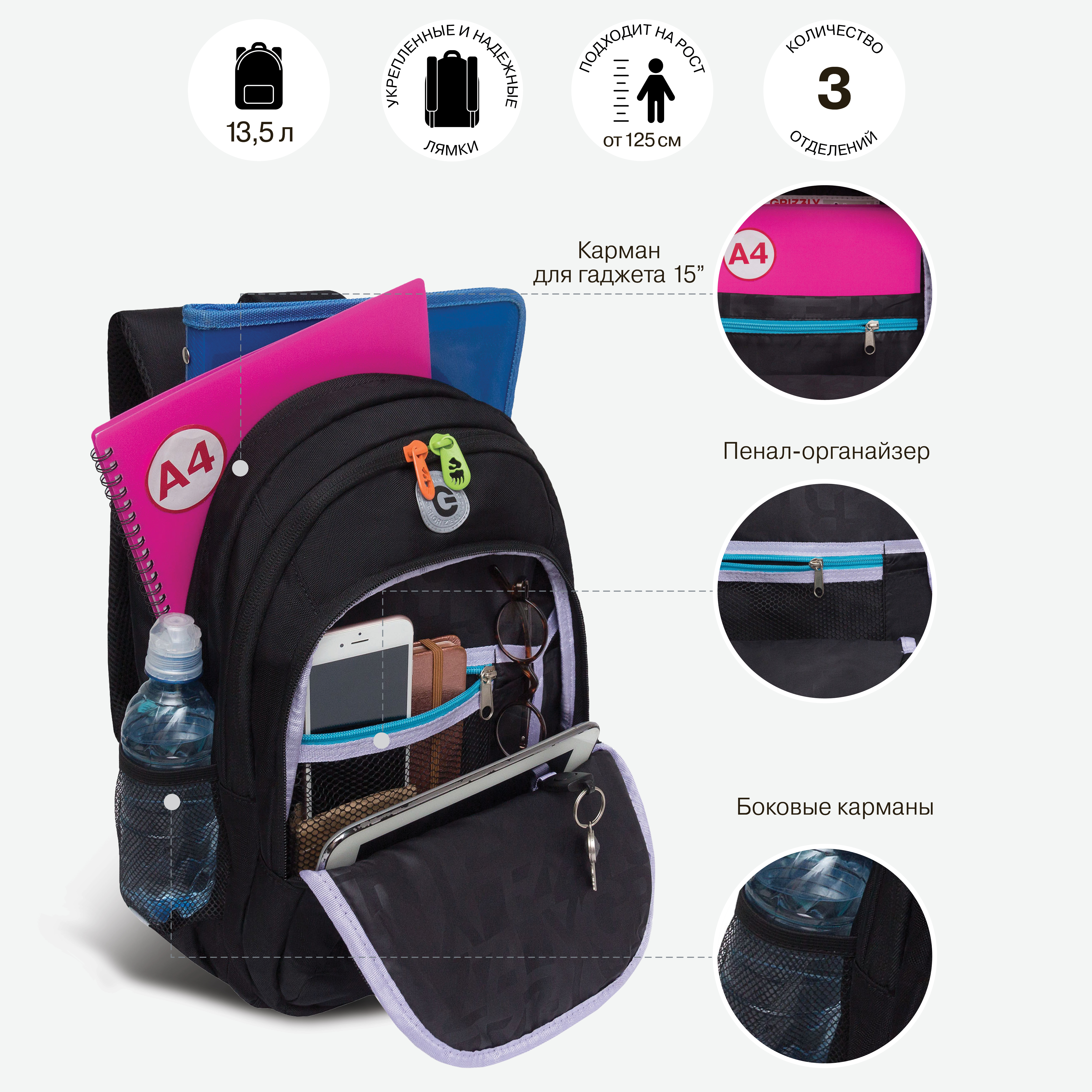 Рюкзак Grizzly для девочки - фото 6