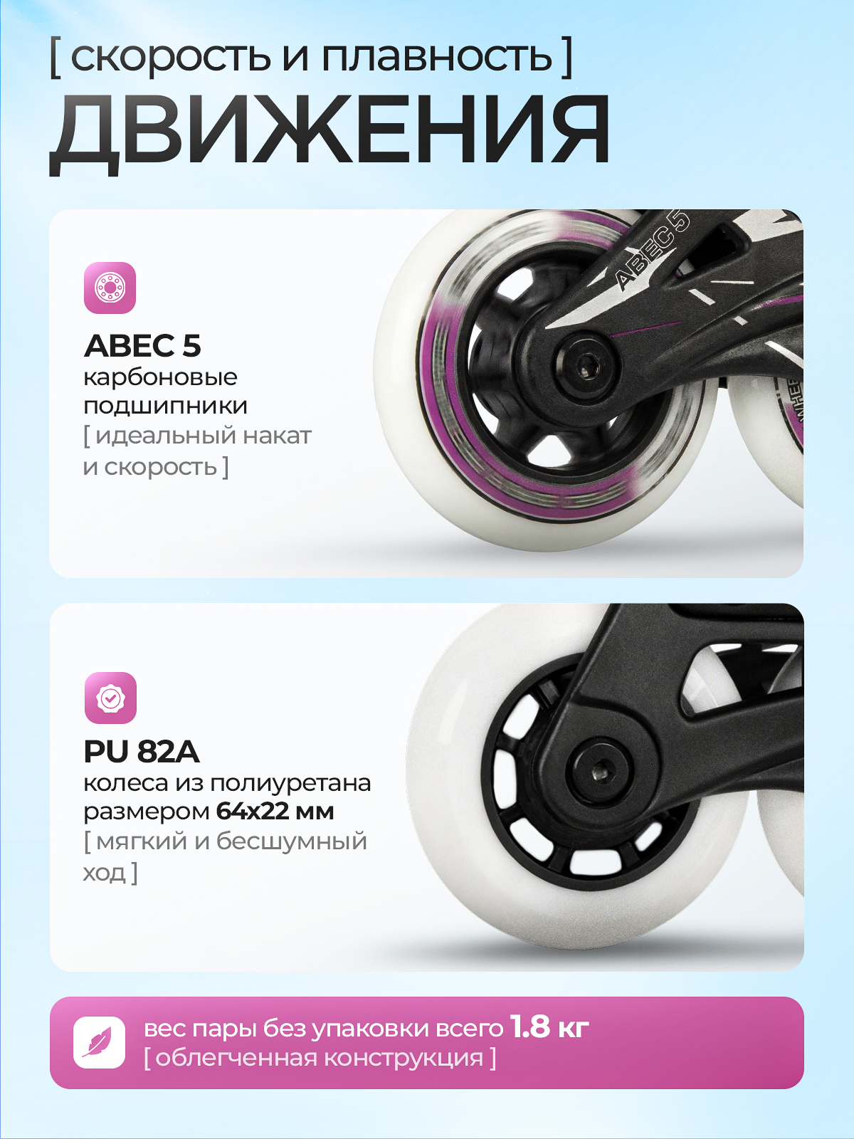 Роликовые коньки HUDORA M 37-40 - фото 4