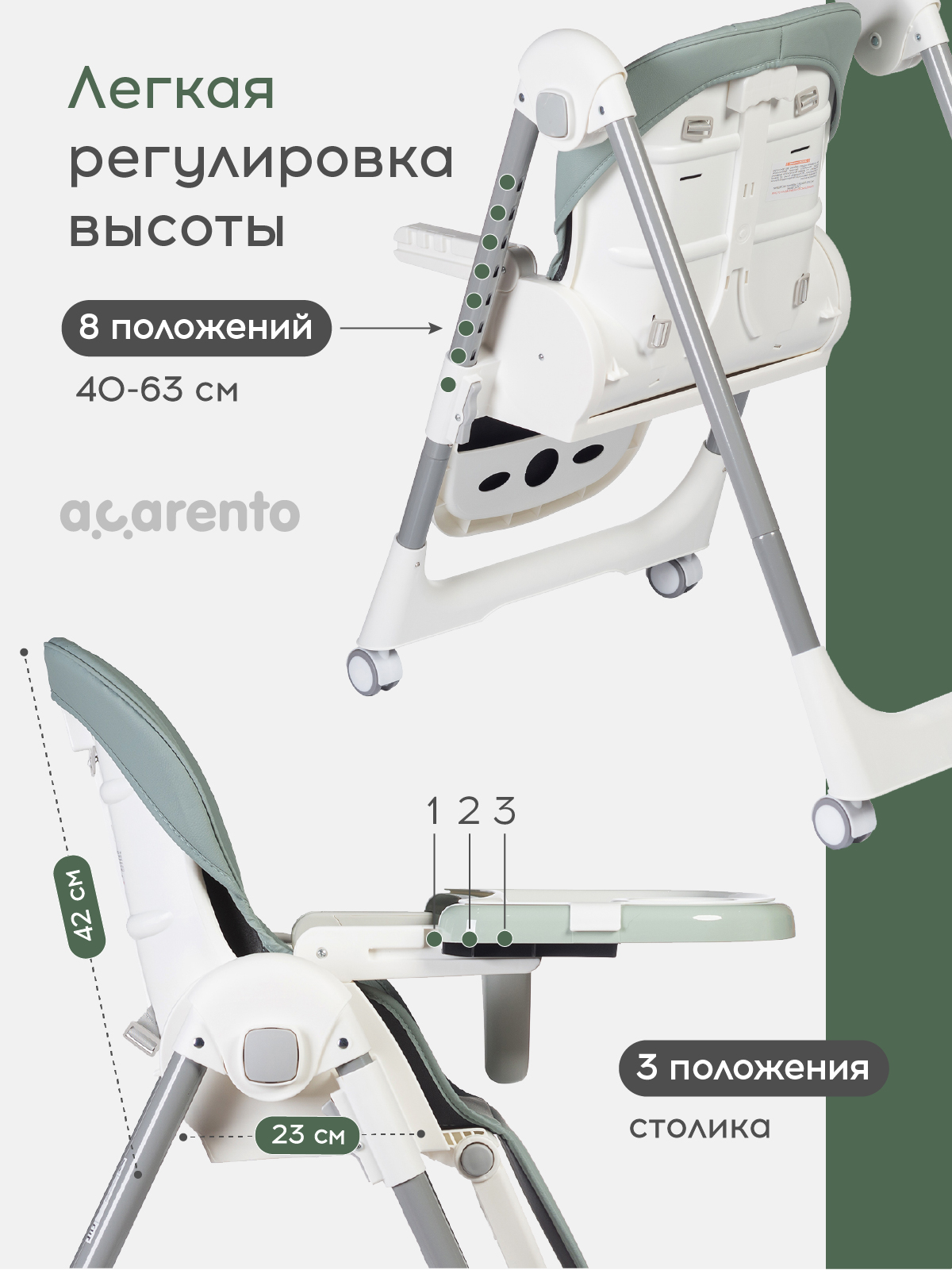 Стульчик для кормления Acarento Pannacotta зеленый - фото 5