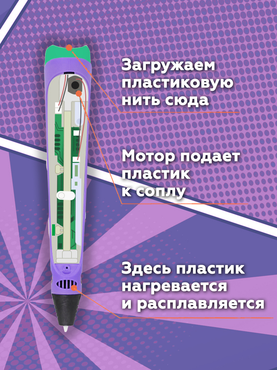3D ручка Даджет 3Dali Plus Сomics - фото 4