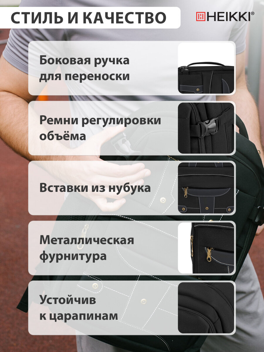 Рюкзак HEIKKI школьный городской для подростков для ноутбука - фото 3