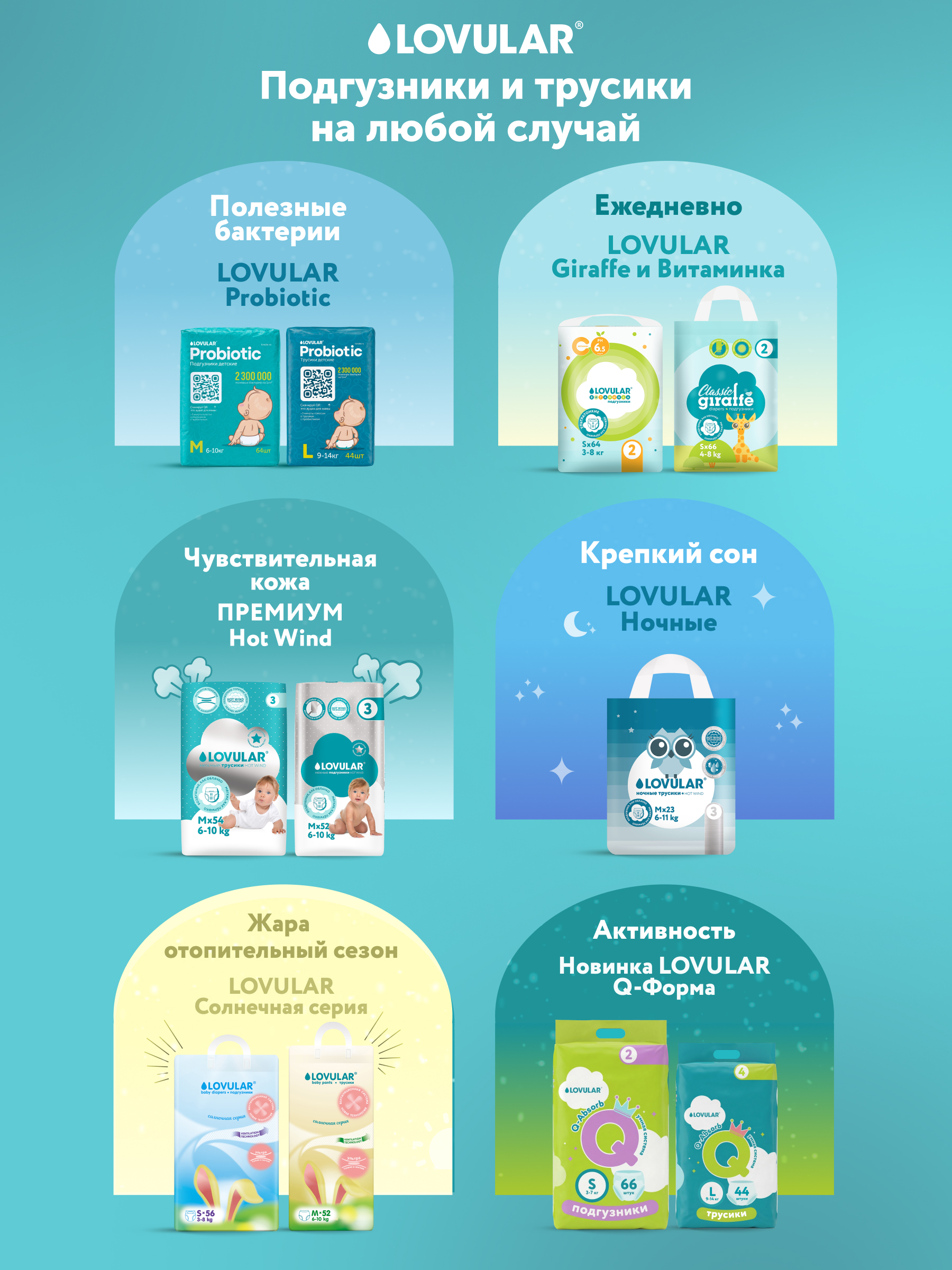Подгузники LOVULAR Probiotic NB (0-4кг) 15 шт. - фото 11