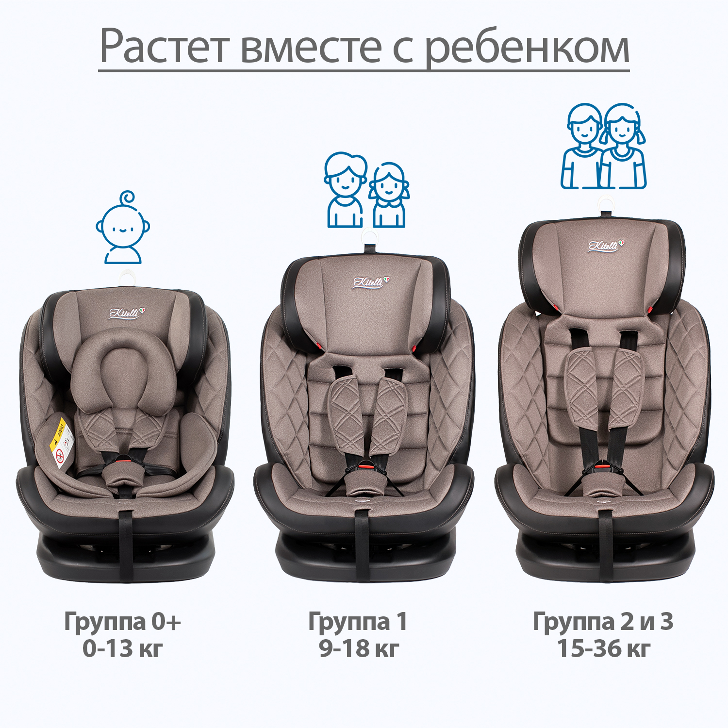 Автокресло Kitelli Stello Isofix 0+/1/2/3 (0-36 кг) коричневый - фото 2