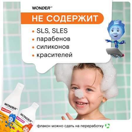 Набор средств WONDER Lab Эко