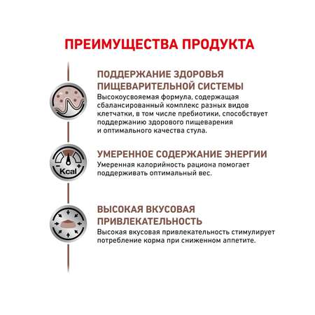 Корм для кошек ROYAL CANIN Veterinary Diet Gastrointestinal Moderate Calorie GIM 35 Feline при расстройствах пищеварения 2кг