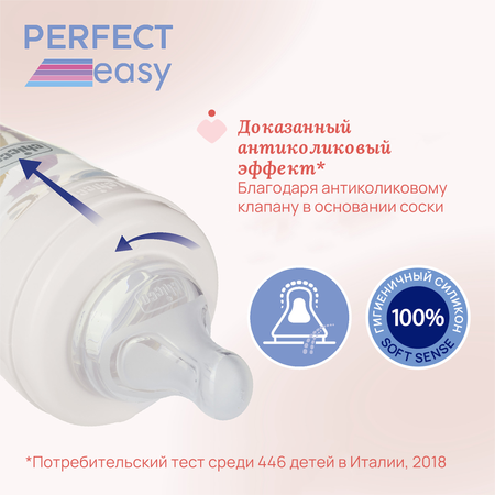 Бутылочка Chicco 250 мл 1 шт.