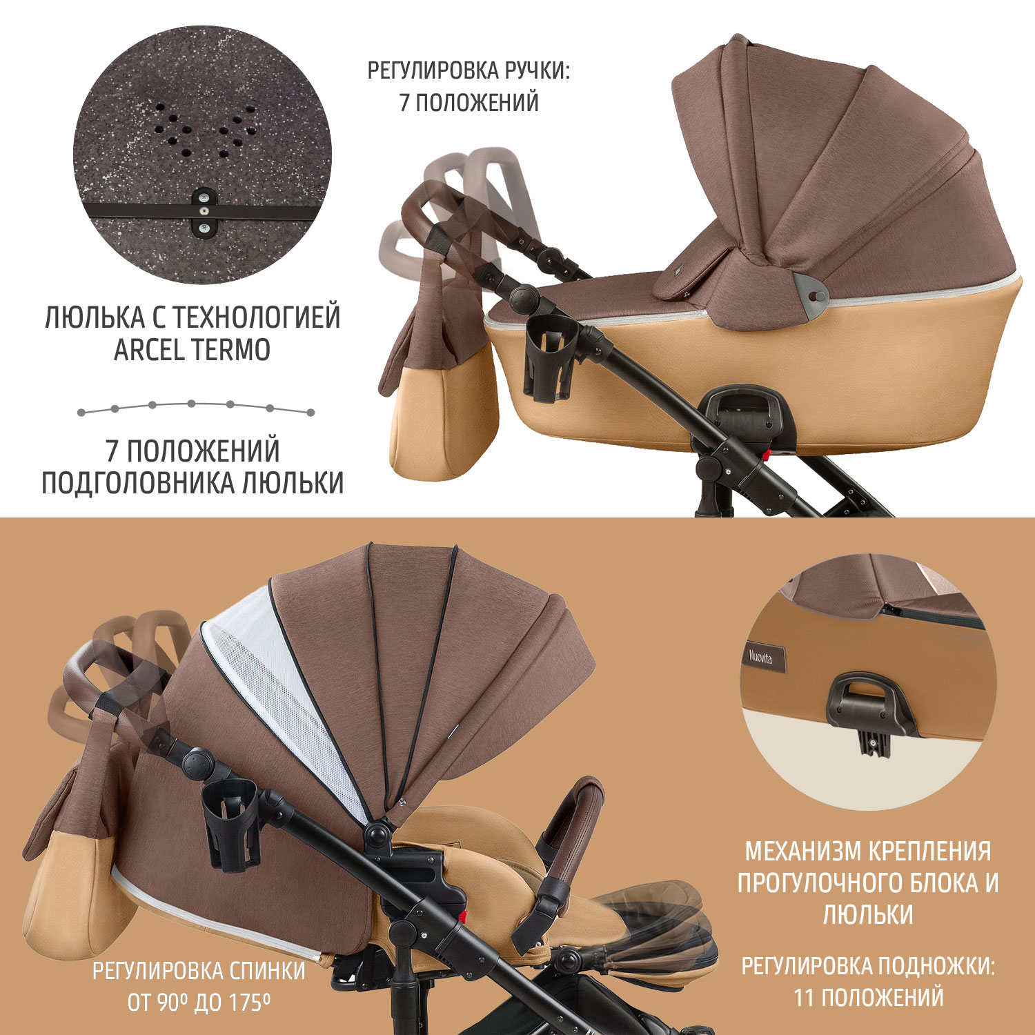 Коляска 2в1 Nuovita - фото 4