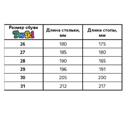 Сандалеты ортопедические Twiki