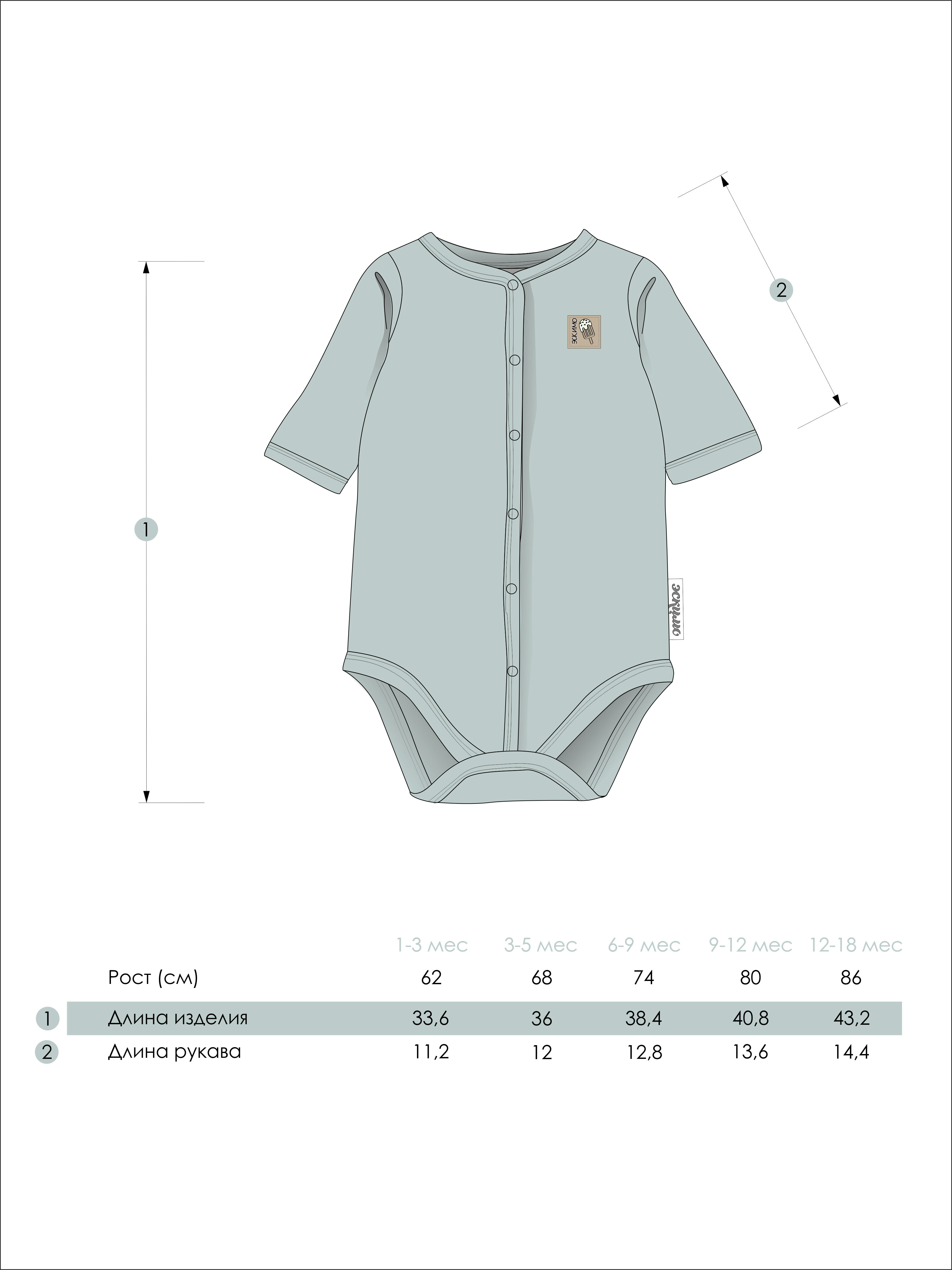 Боди 2 шт Эскимо 208-701 - фото 6