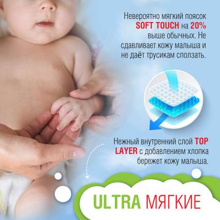 Трусики Ekitto M (5-10 кг) 100 шт.