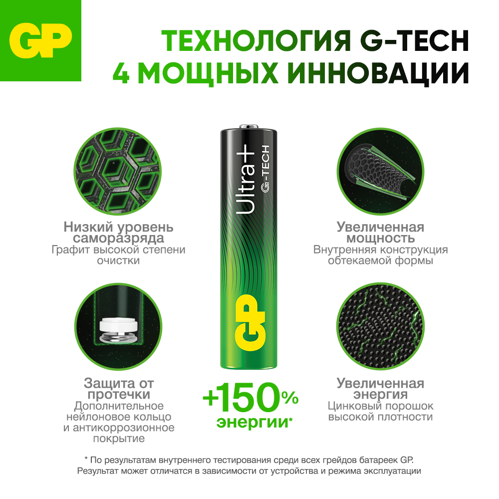 - GP - - фото 3