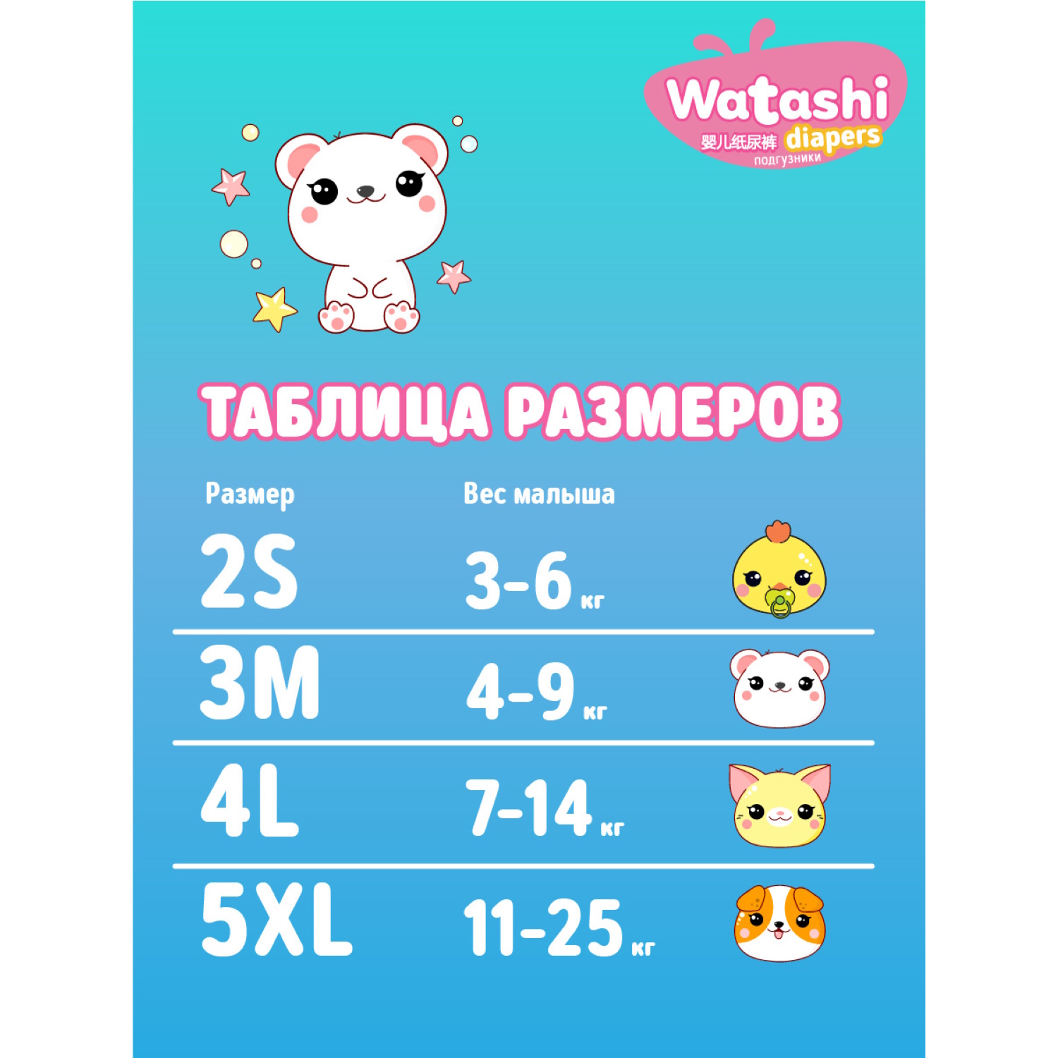Подгузники WATASHI S (3-6 кг) 24 шт. - фото 12