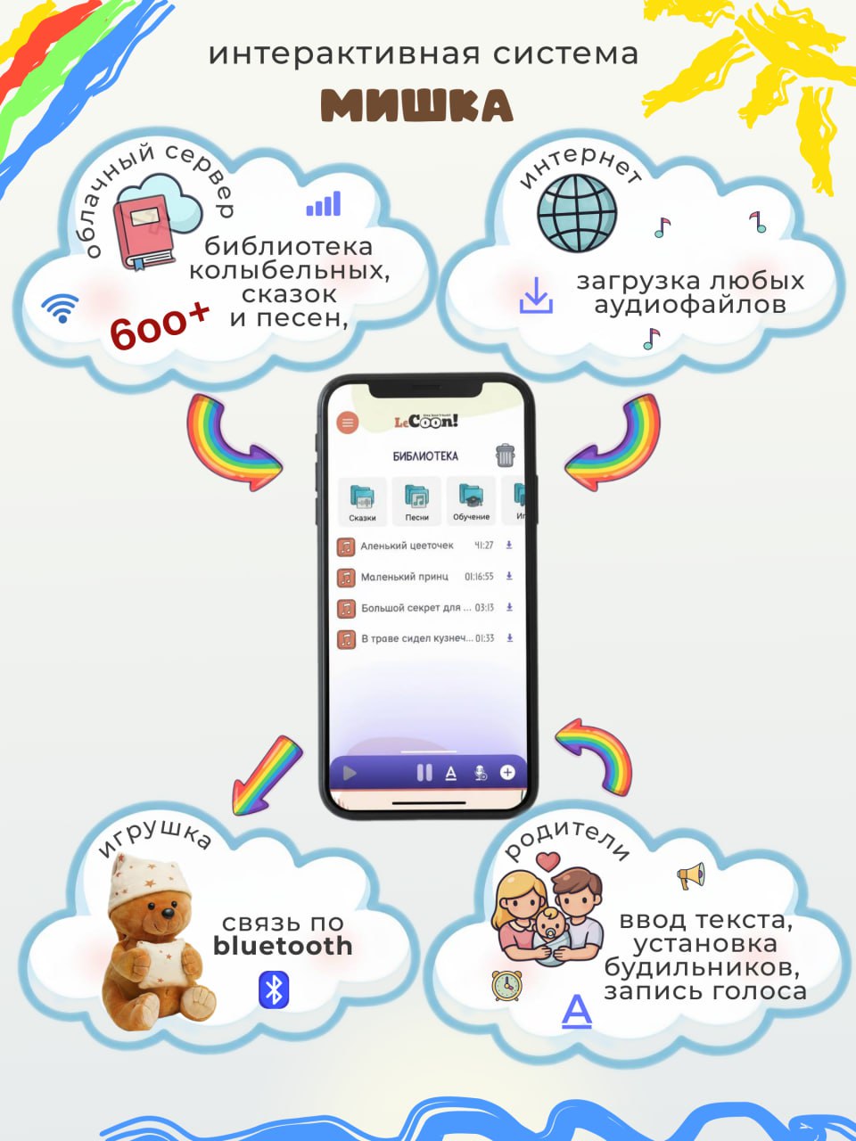 Мягкая игрушка ДРУГ ЕНОТ мишка - фото 4