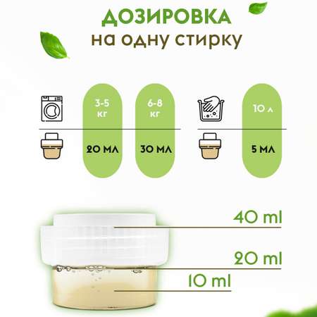 Кондиционер для белья DUTYBOX детский 1л