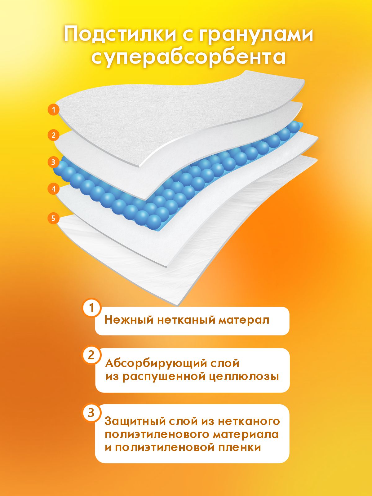Пеленки одноразовые Доброзверики 60х40 см, с суперабсорбентом - фото 3