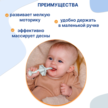 Прорезыватель Uviton голуюой в ассортименте