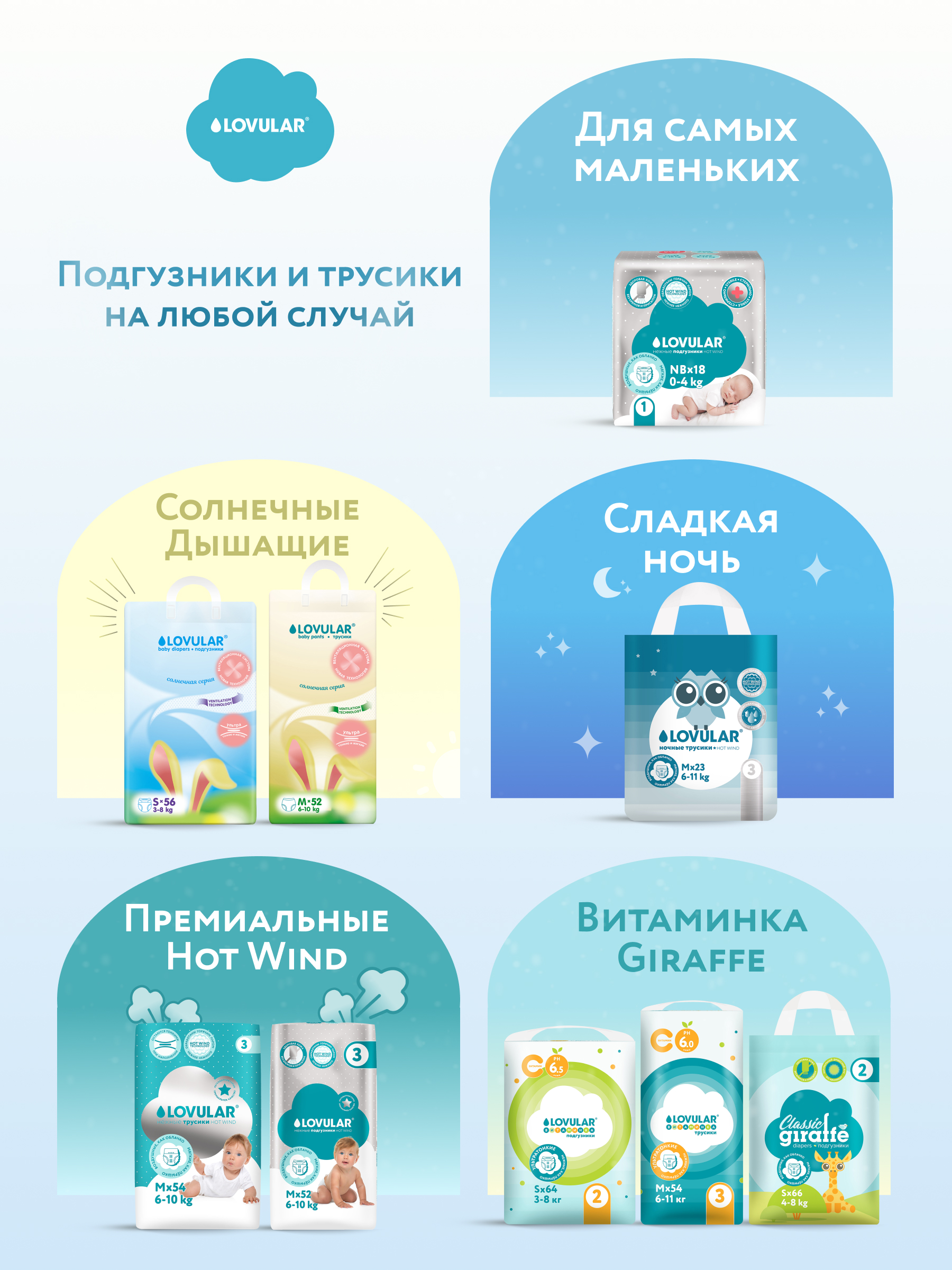 Подгузники LOVULAR Солнечная серия M (6-11 кг) 48 шт. - фото 9