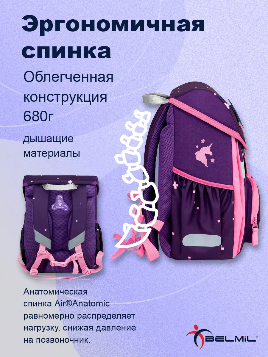 Ранец BELMIL Pixel Unicorn с наполнением - фото 4