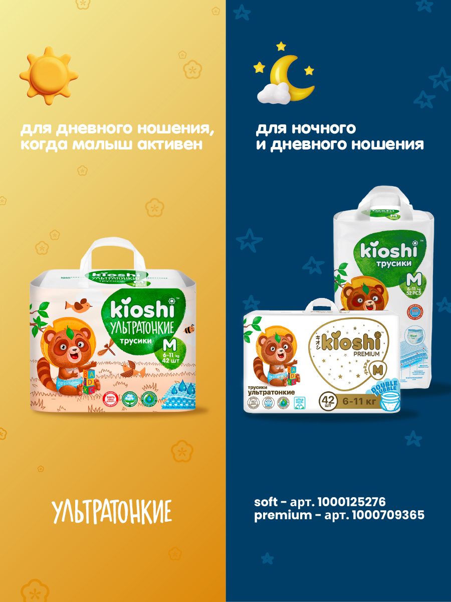 Трусики Kioshi M 42 шт. - фото 7