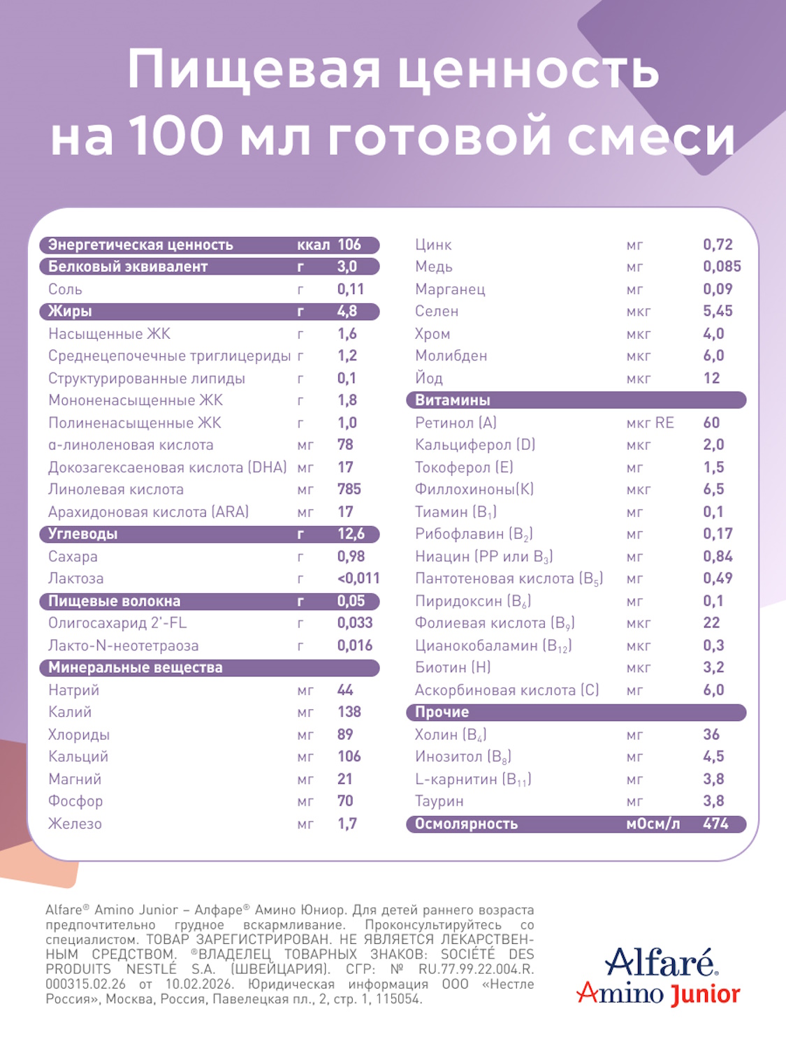 Смесь Nestle Health Science Alfare Amino Junior HMO 400г с 1 года - фото 13
